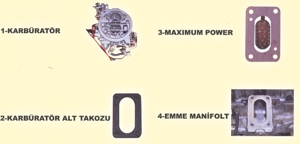 Maximum Power Tam Güç